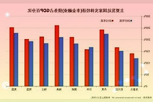 中国国企ETF517180获连续22日增仓，华润三九、华润双鹤、国电南瑞